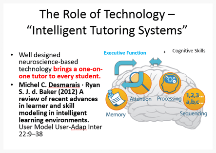The_role_of_technology2-900494-edited